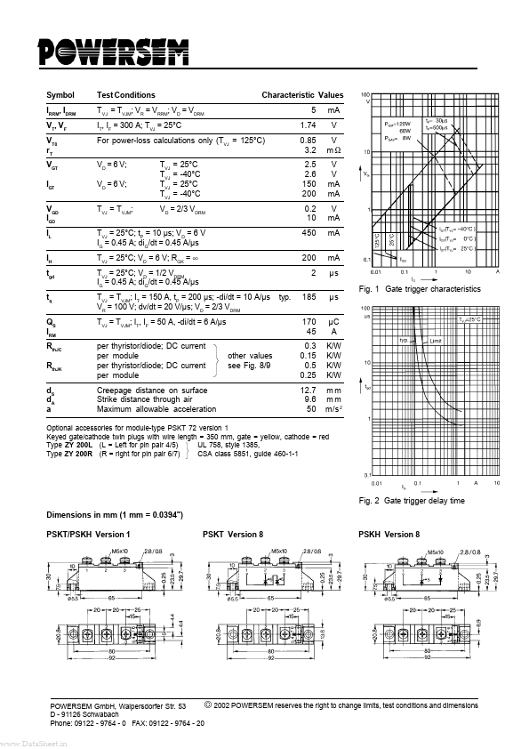 PSKT72