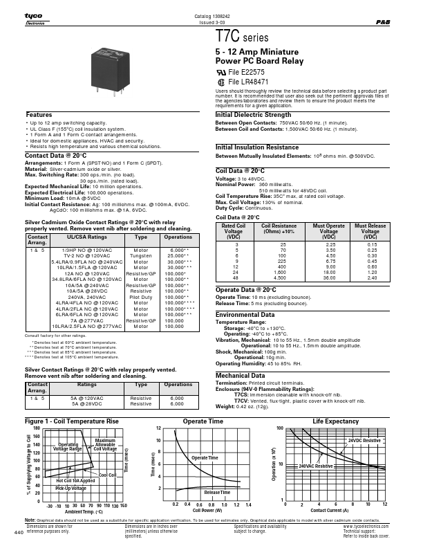 T7CS5D-06