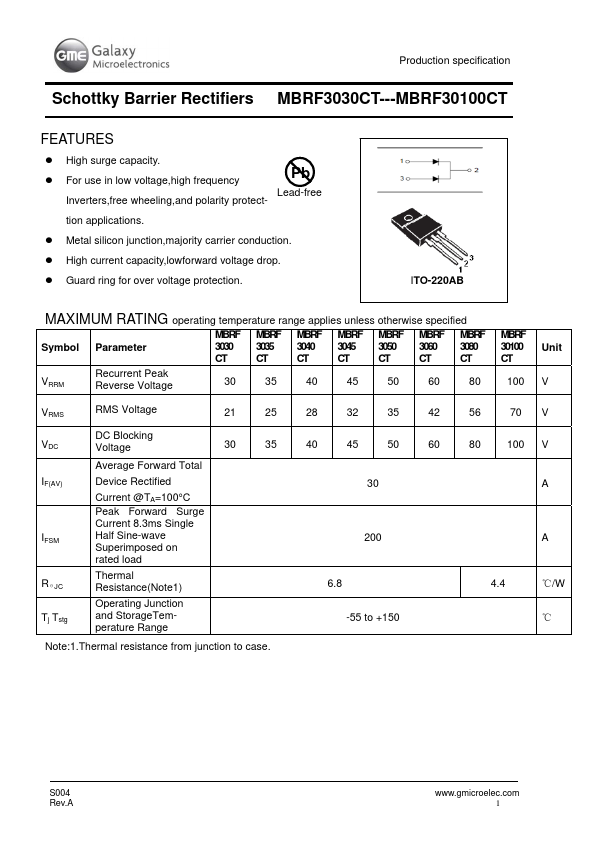 MBRF3050CT