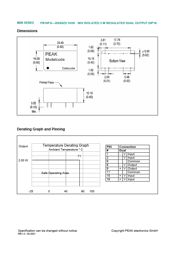 PB10FG-2415Z2