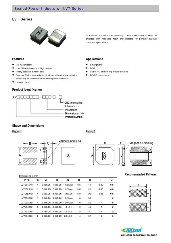 LVT404012