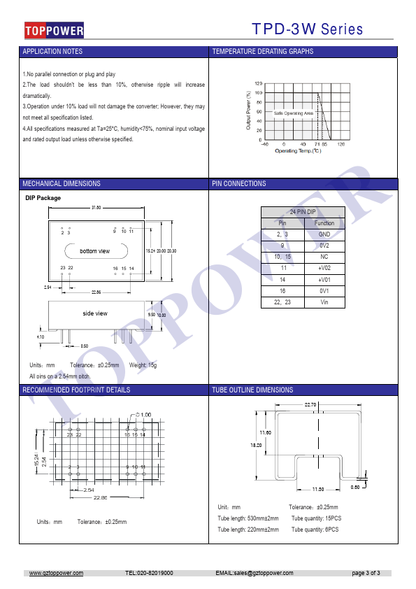 TPD242424D-3W