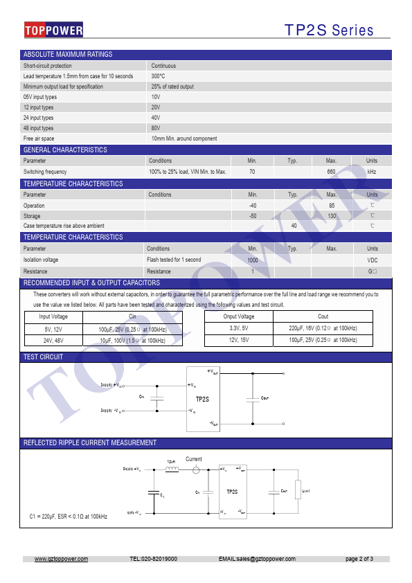 TP2S4812