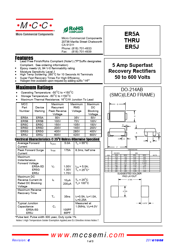 ER5A