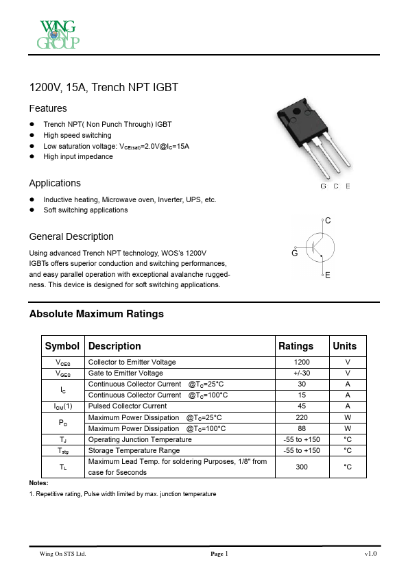 PGJ15G120