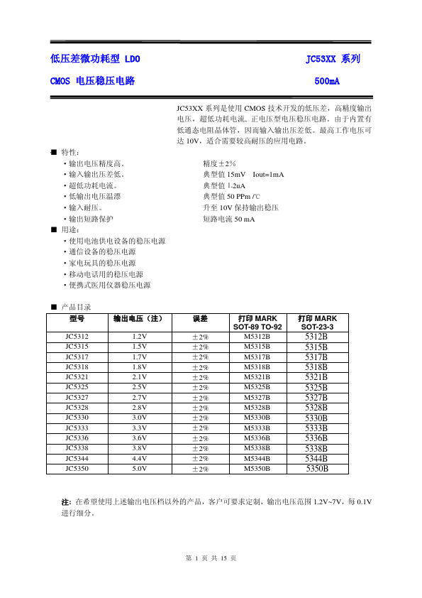 JC5328