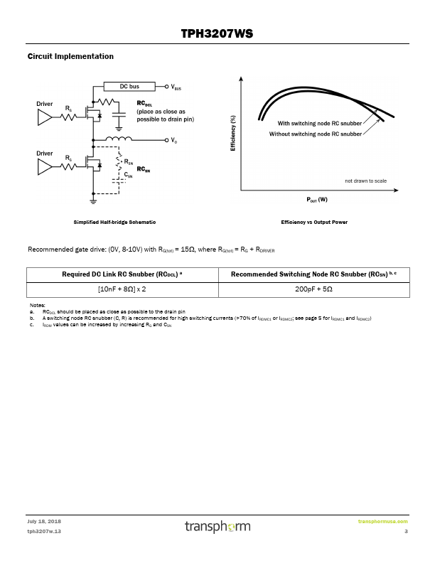 TPH3207WS