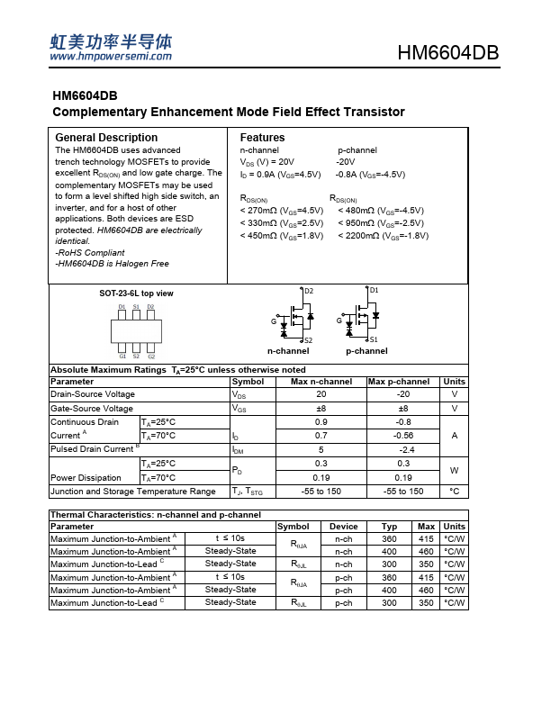 HM6604DB Datasheet Preview