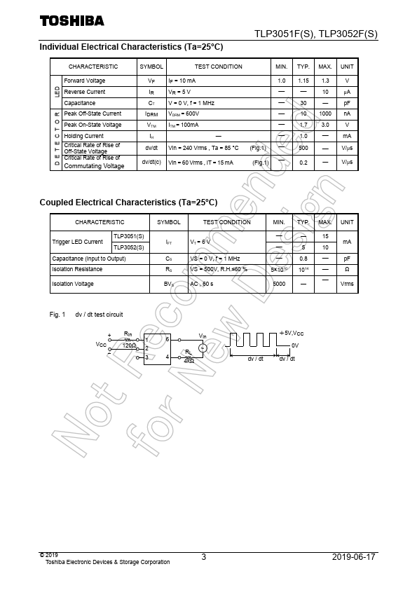 TLP3052F