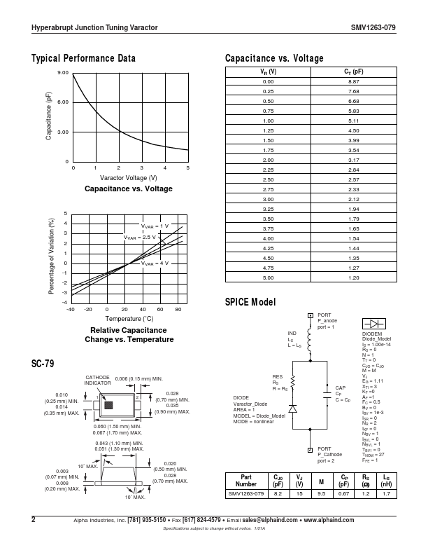 SMV1263-079