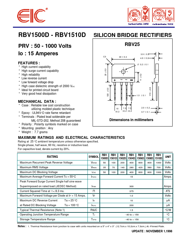 RBV1504D