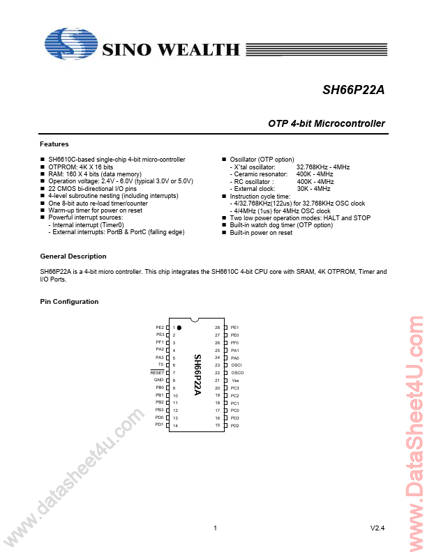 SH66P22A