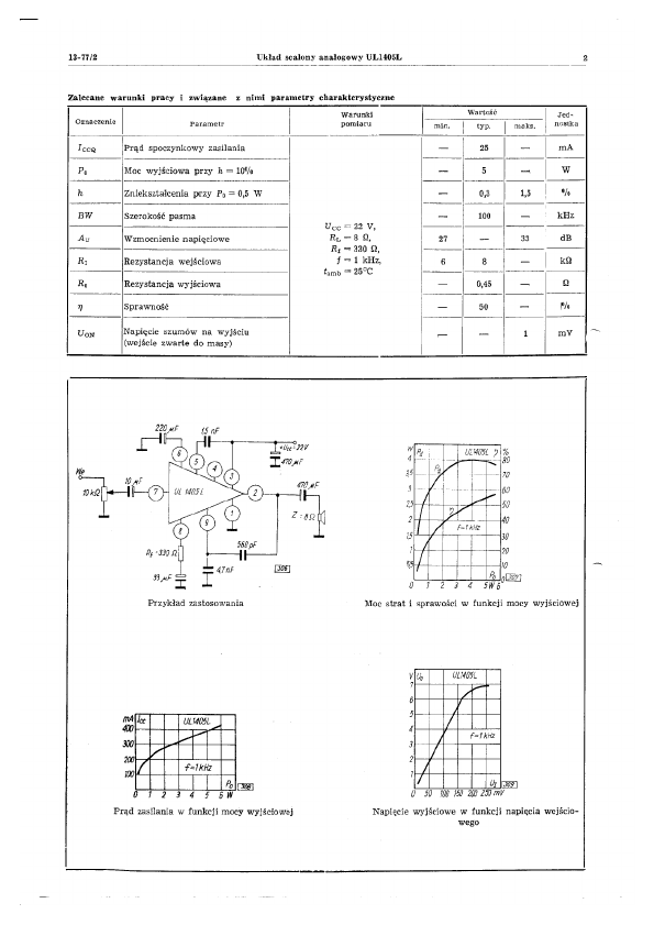 UL1405L