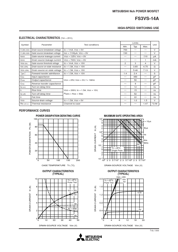 FS3VS-14A