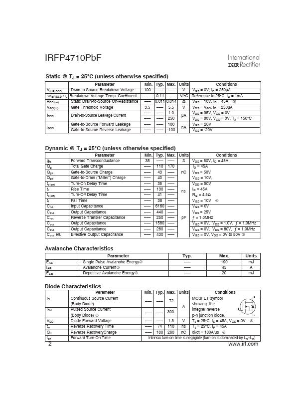 IRFP4710PBF