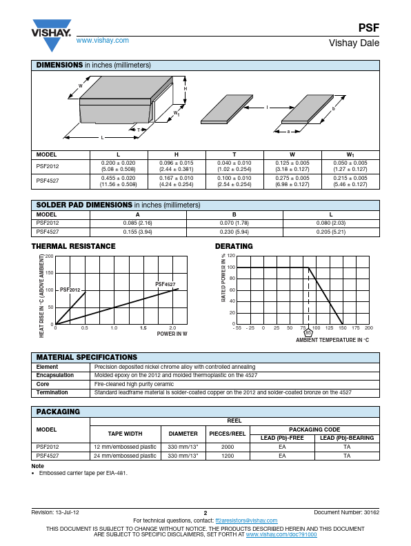 PSF4527