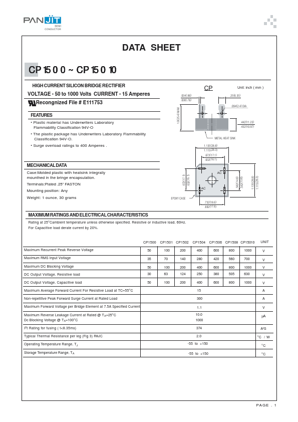 CP1504