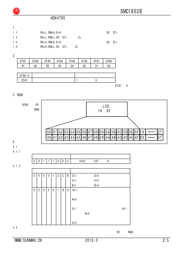 SMC1602B