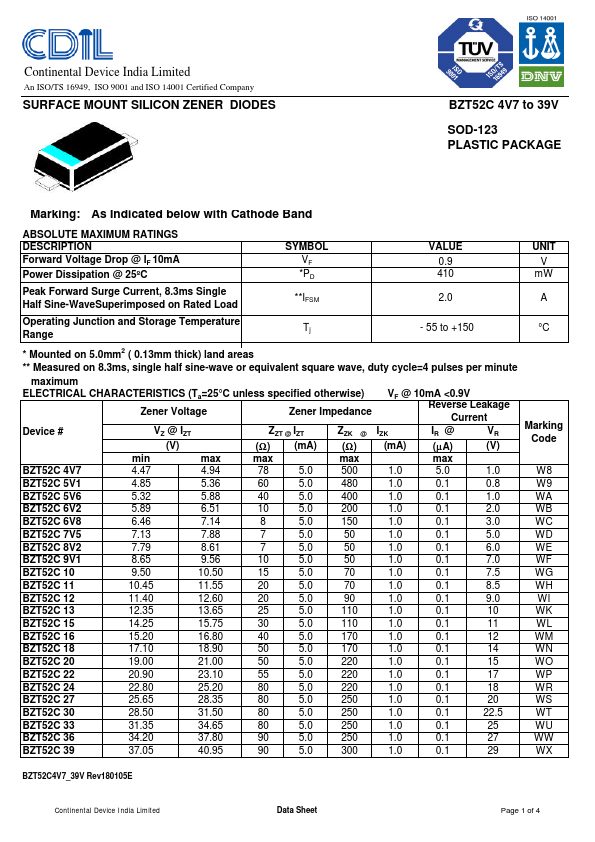 BZT52C5V1