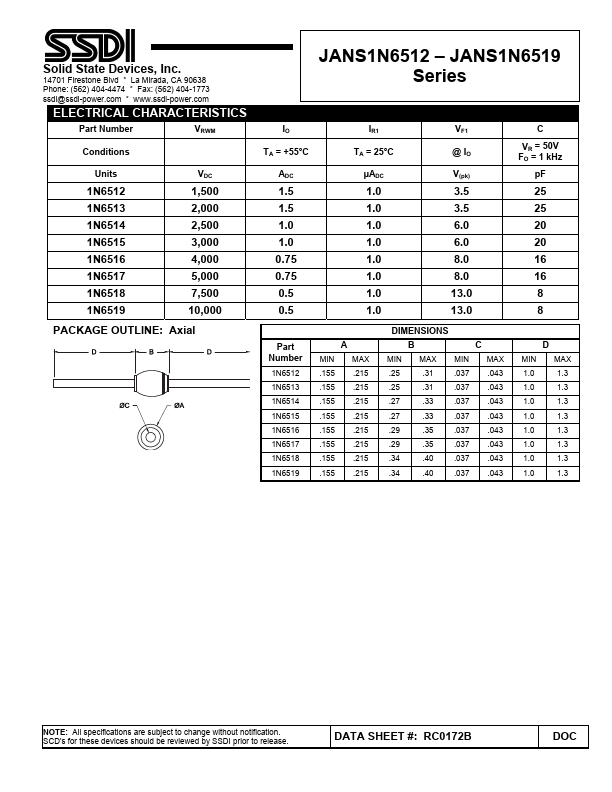 JANS1N6519