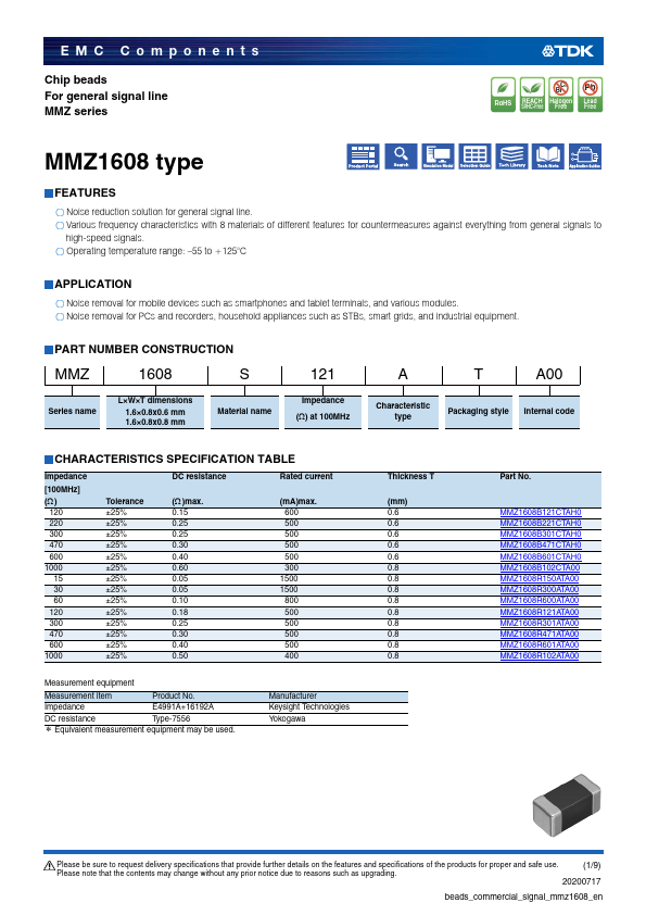 MMZ1608B221CTAH0