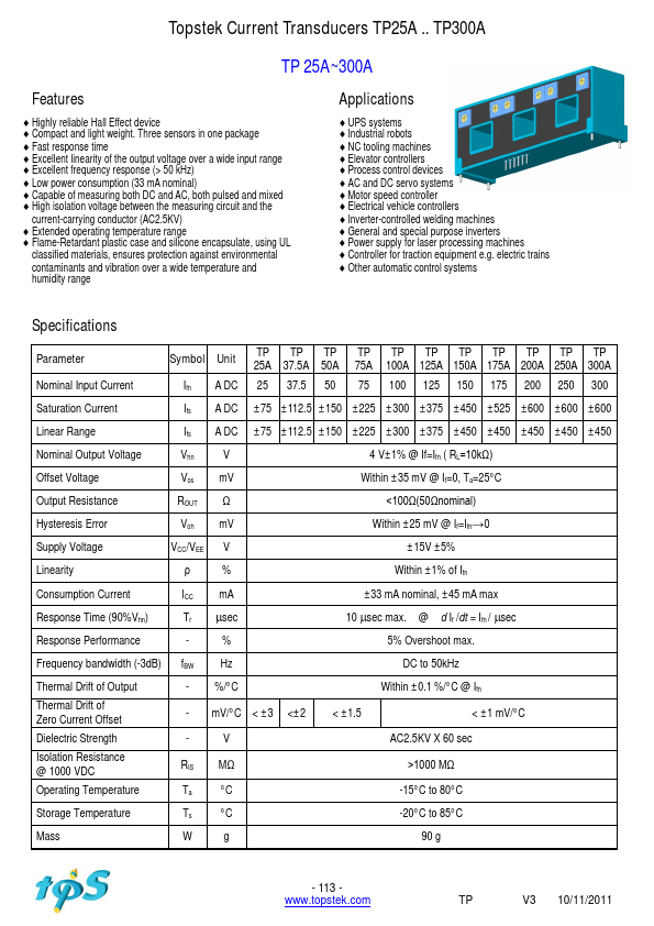 TP75A