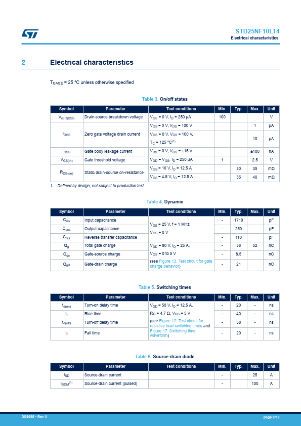 STD25NF10LT4