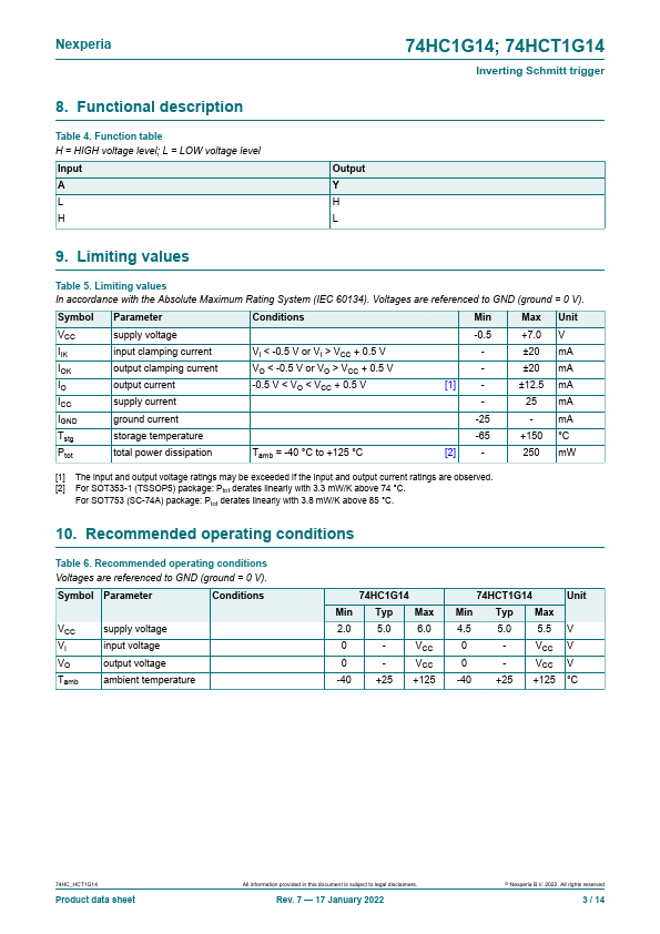 74HC1G14GV