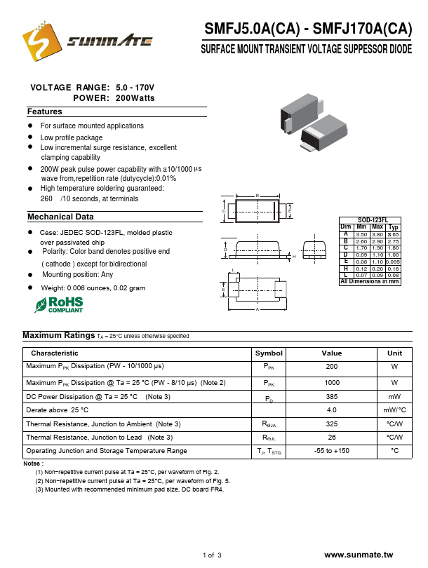 SMFJ100A