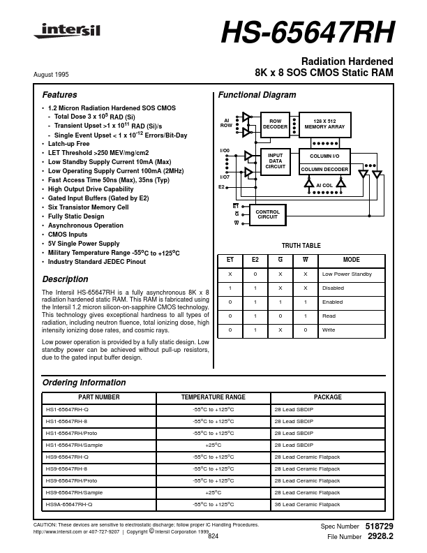 HS-65647RH