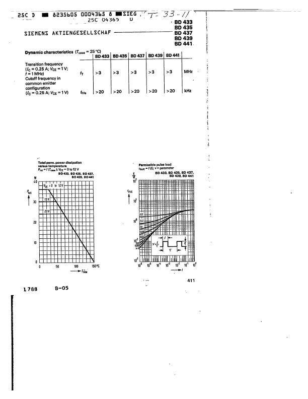 Q62702-B62