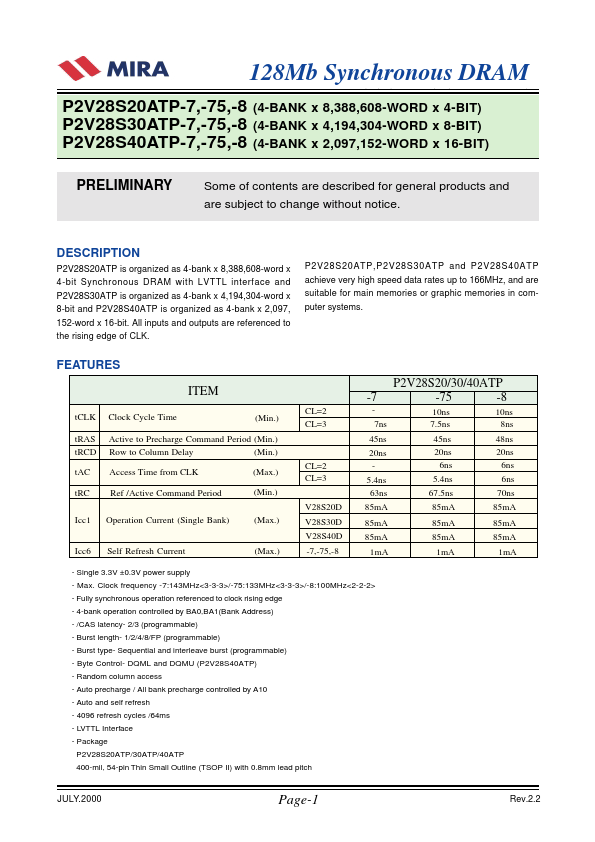 P2V28S40ATP-75