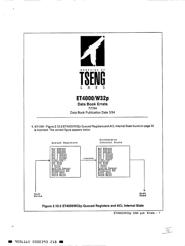 ET4000-W32P