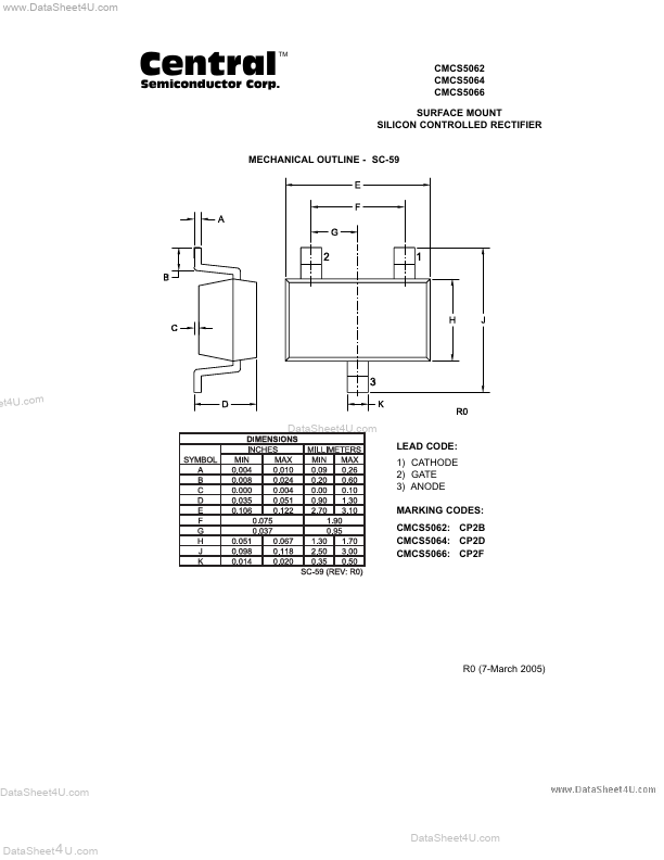 CMCS5066