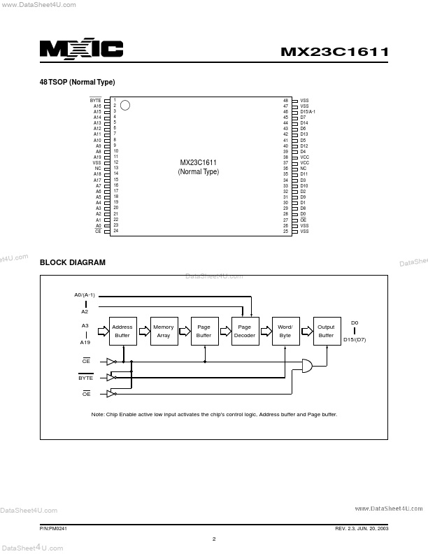 MX23C1611