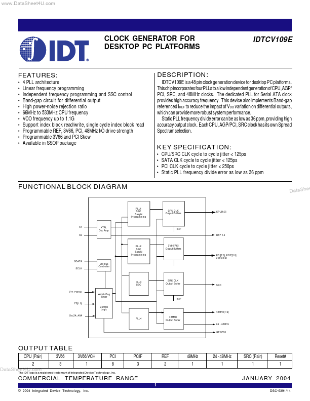 IDTCV109E