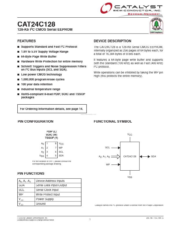 CAT24C128