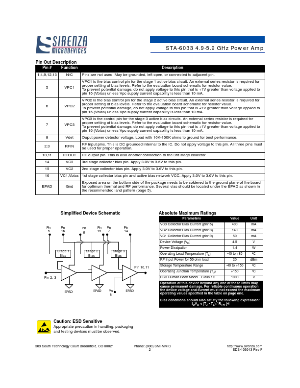 STA-6033