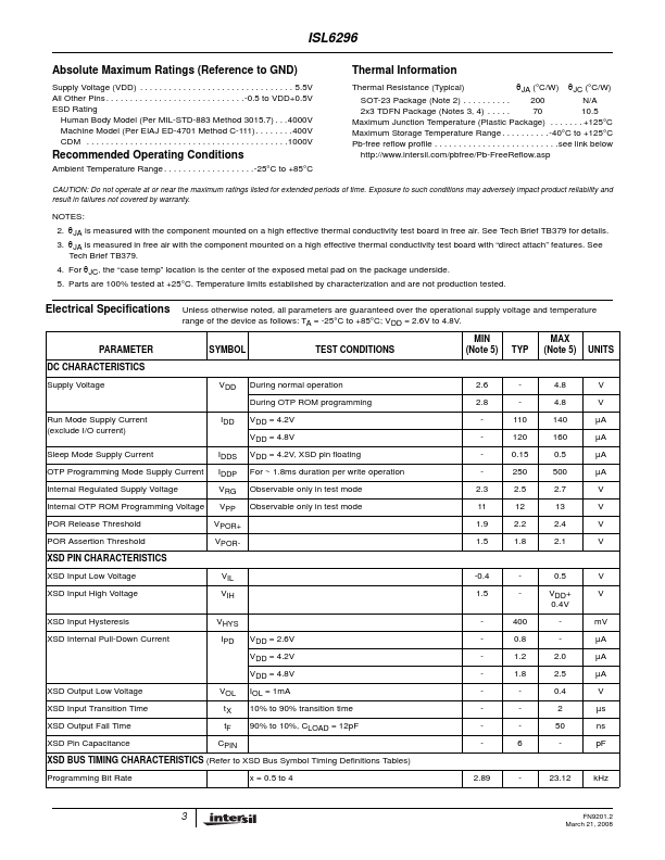 ISL6296