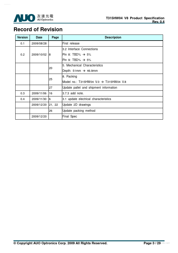 T315HW04-V8