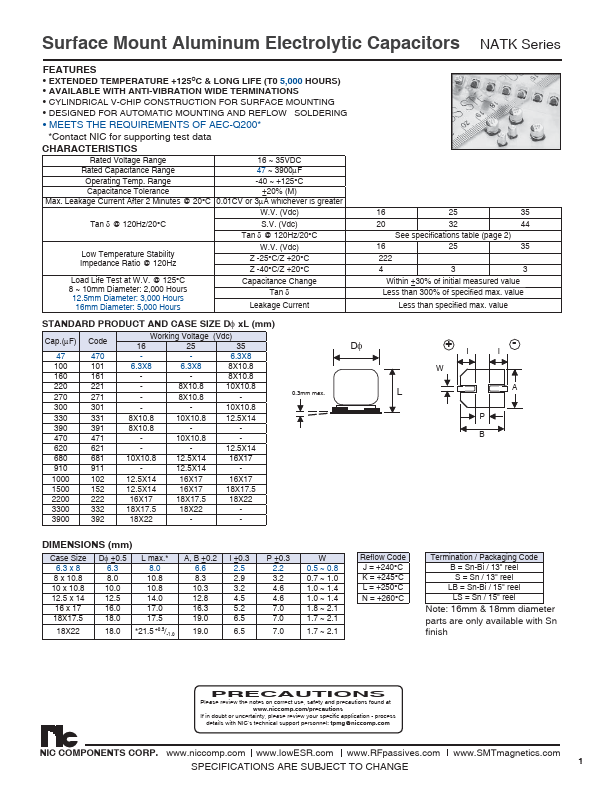 NATK471M35V12.5X14KLBYF