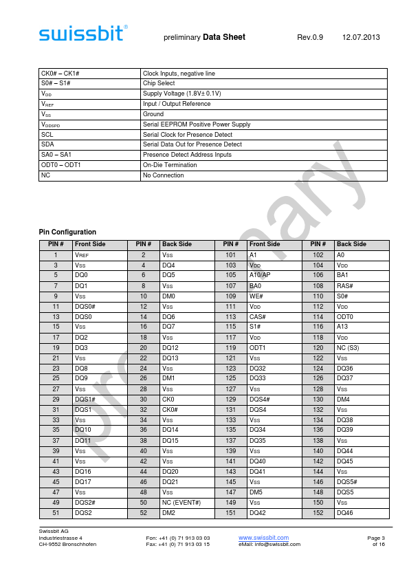 SEN04G64D2BC2MT-25W