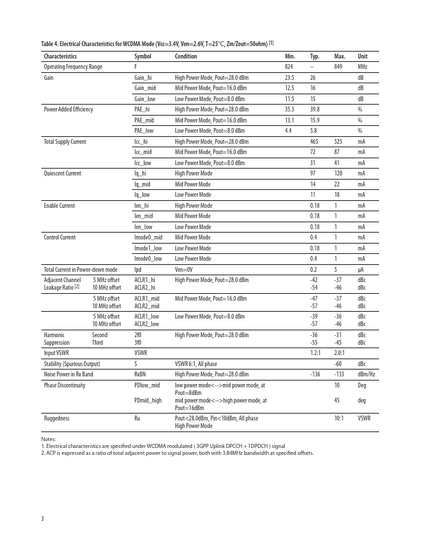 ACPM-7311-OR1