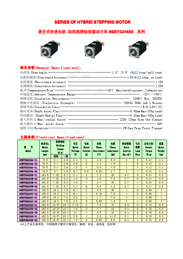 86BYGH450D-02