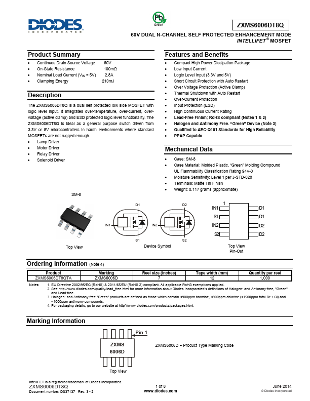 ZXMS6006DT8QTA