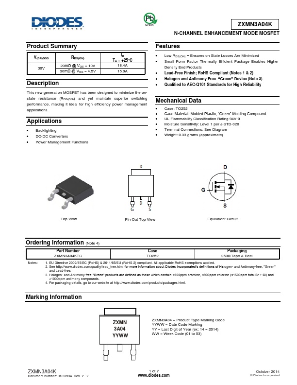 ZXMN3A04KTC