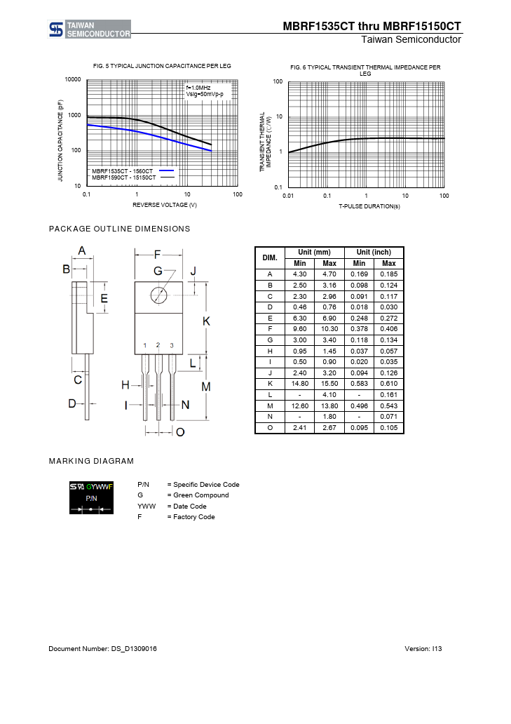 MBRF1535CT