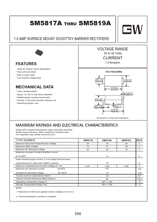 SM5818A