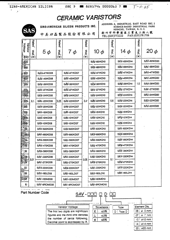 SAV-681KD14