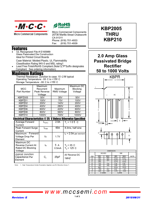 KBP202